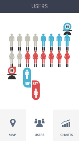 网站攻击手段软件安卓版性能分析